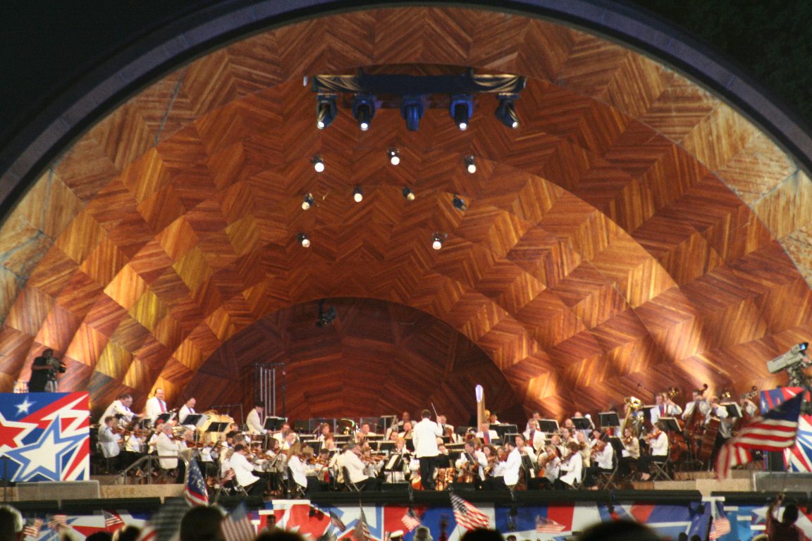 The Boston Pops: Fashion and Etiquette Tips for Enjoying the Symphony