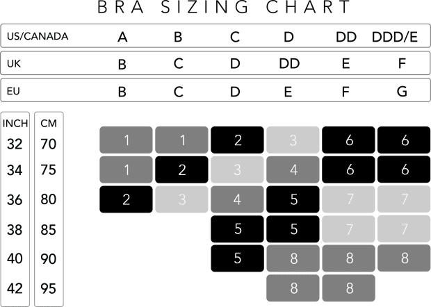 Knix Bras Size Chart