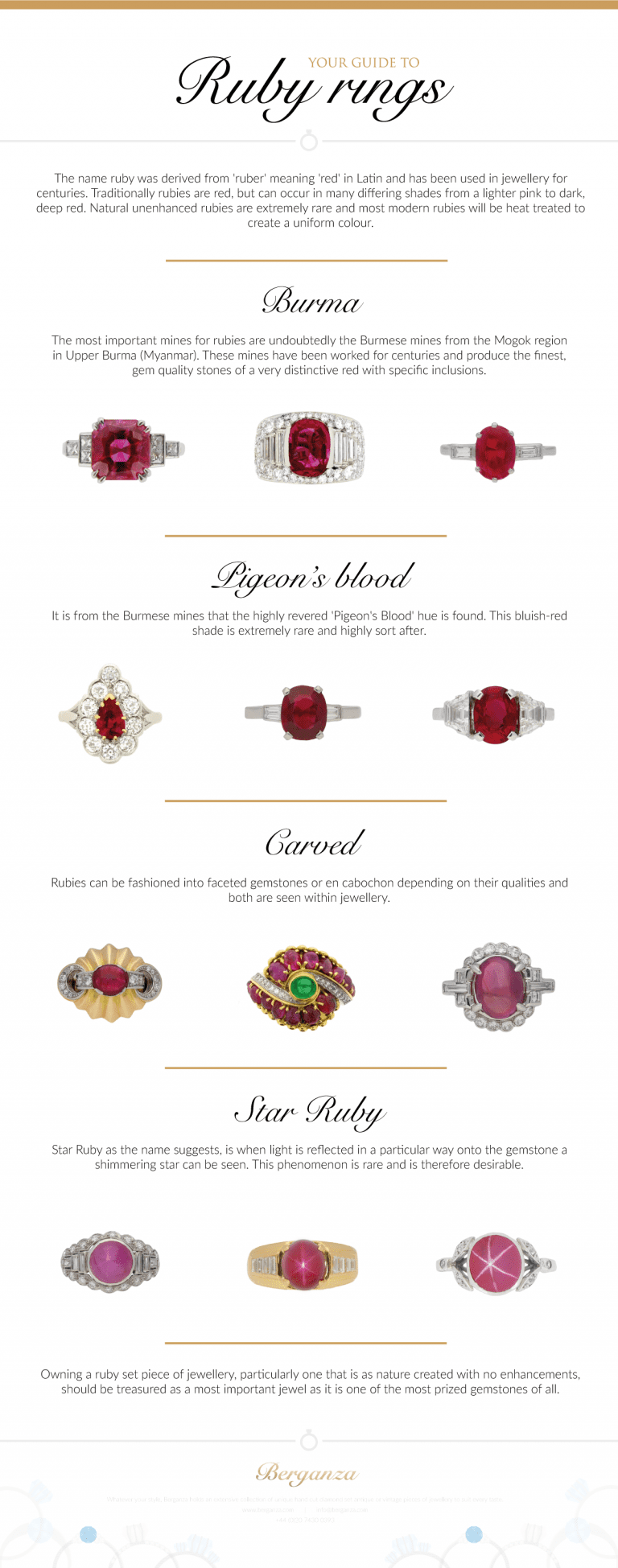 Simple Facts About Ruby Rings
