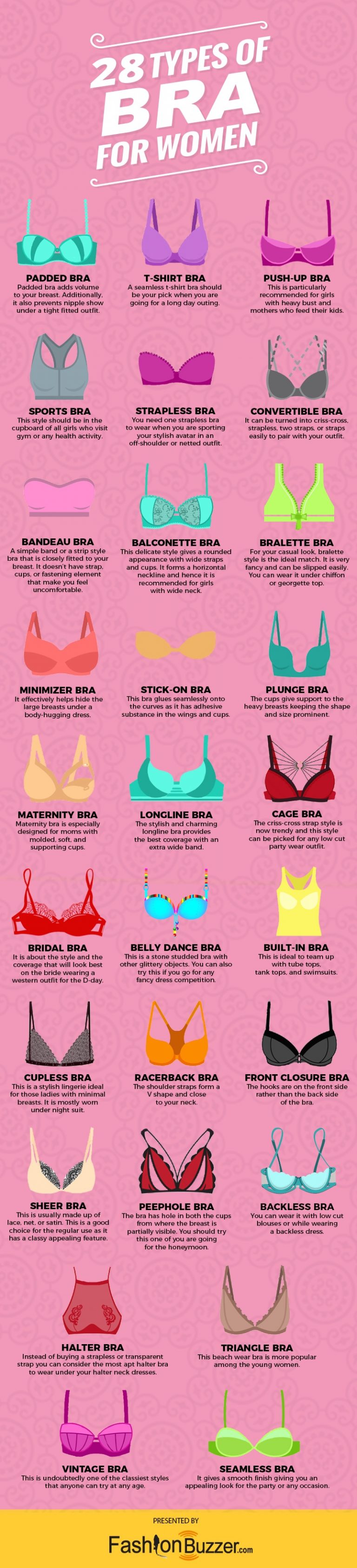 What Is The Most Appropriate Bra Style For You?