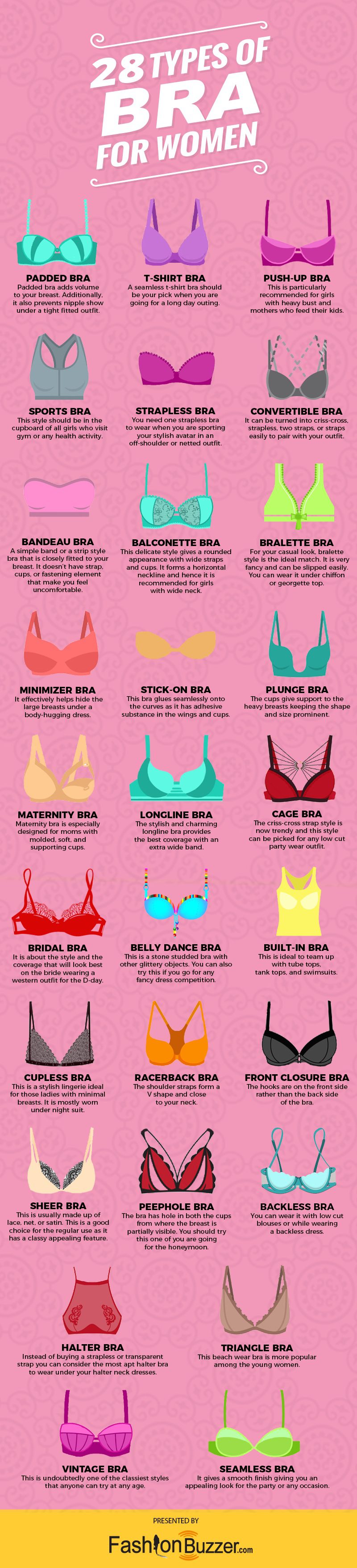 What Is The Most Appropriate Bra Style For You?
