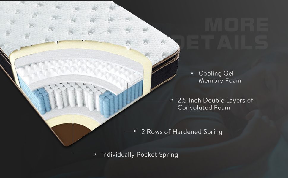 Our Review of BedStory’s Memory Foam Mattress • The Fashionable Housewife