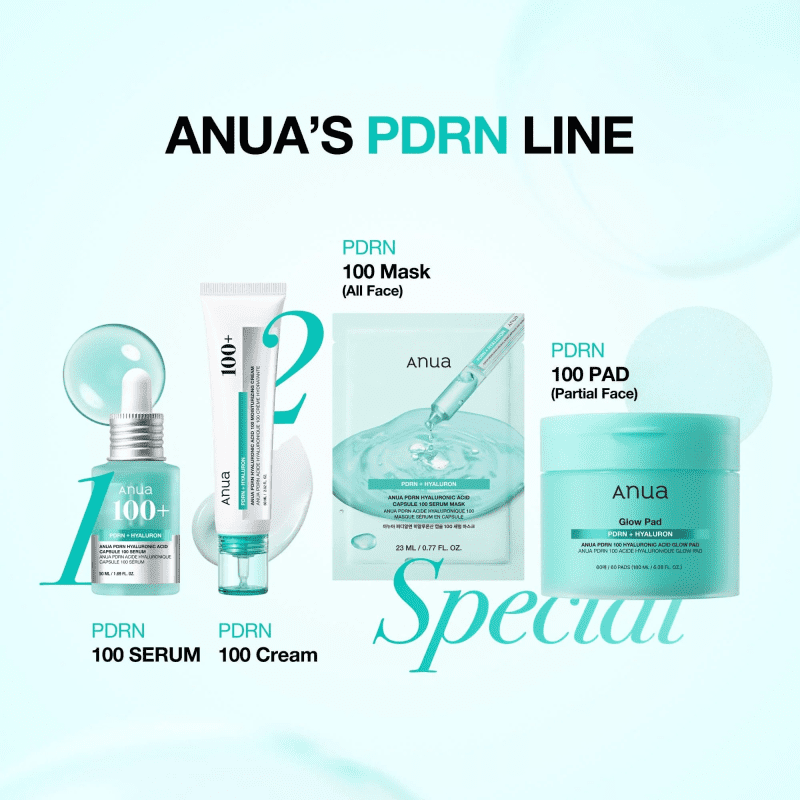 anua pdrn